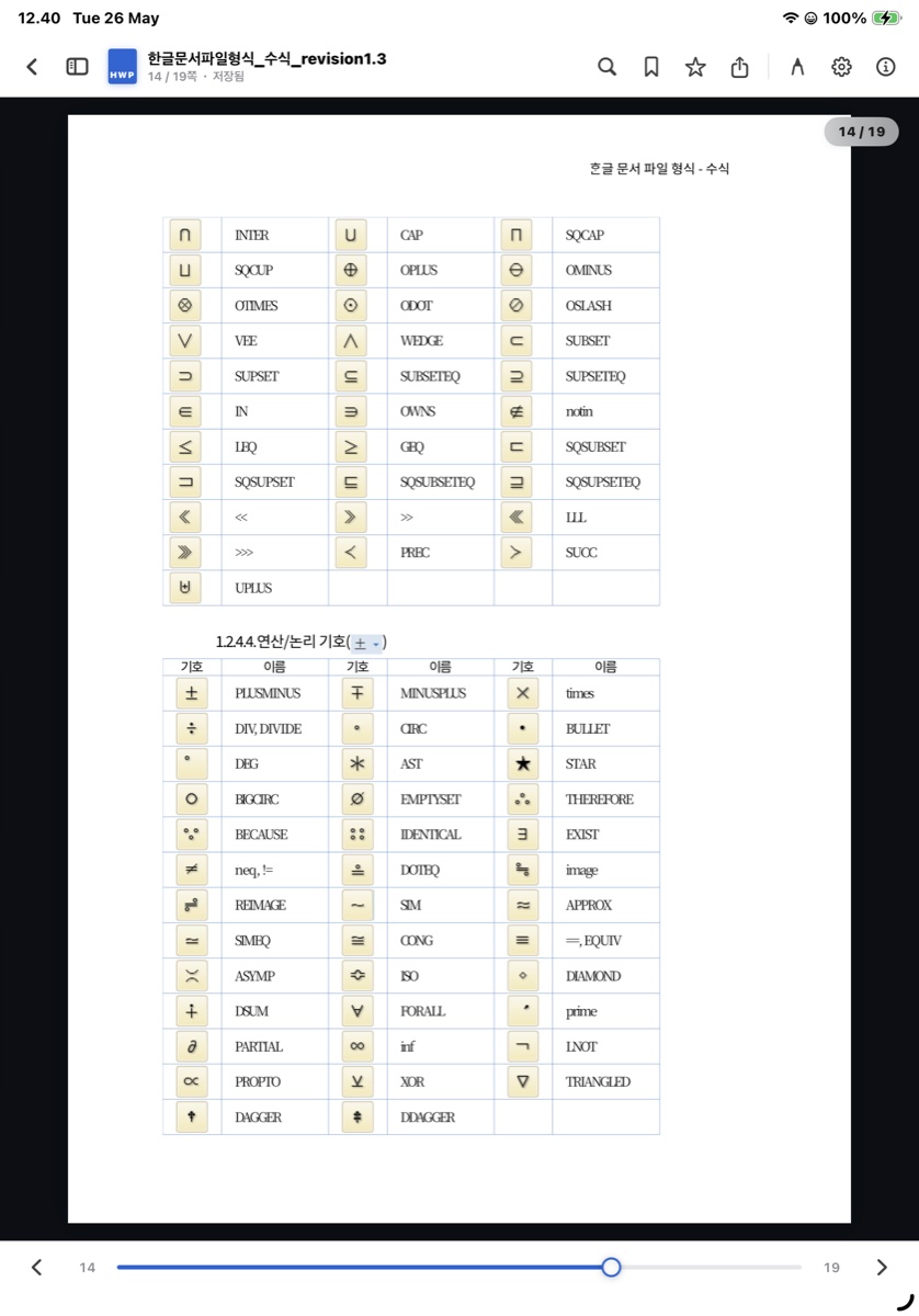 수학 기호 글리프 — 1000+ 특수문자