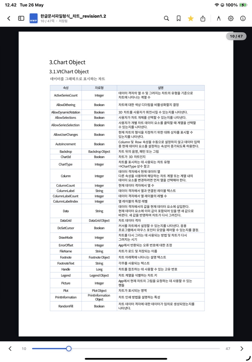 HWP 표 정확히 렌더링